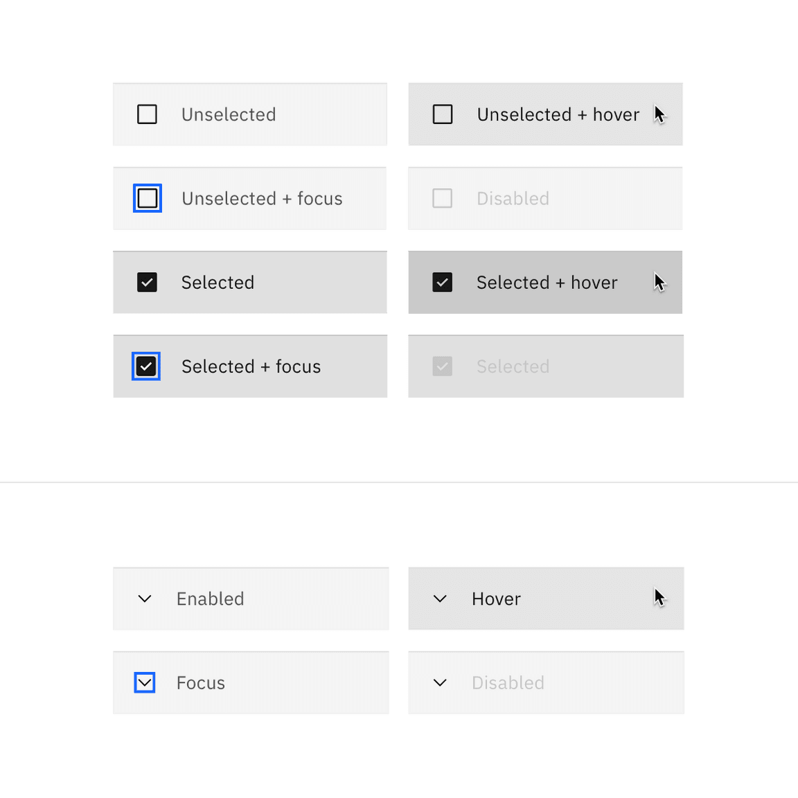 data table states